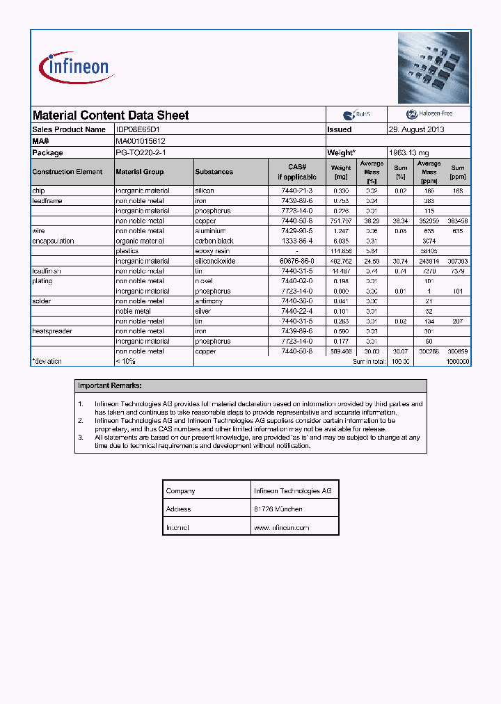 MA001015612_8695788.PDF Datasheet