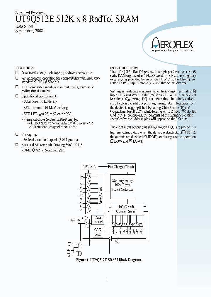 UT9Q512E_8698616.PDF Datasheet