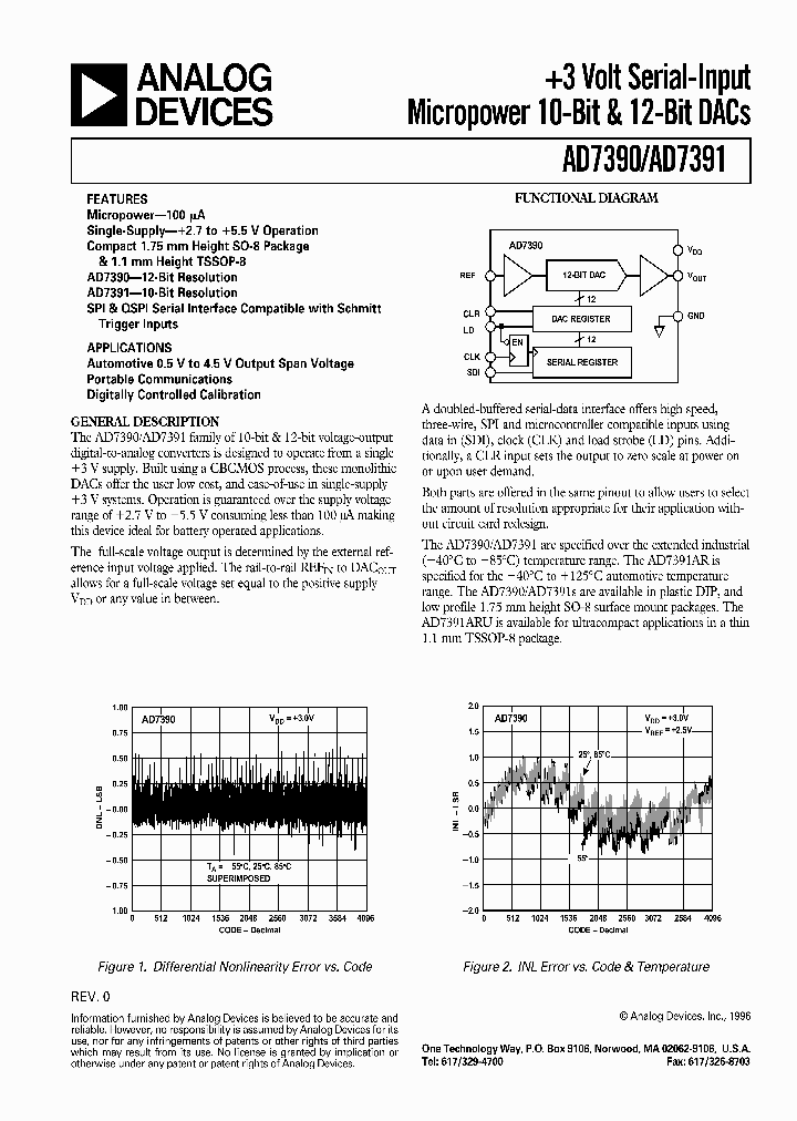 AD7391ARU_8705473.PDF Datasheet