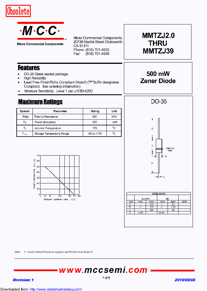 MMTZJ10D_8712320.PDF Datasheet