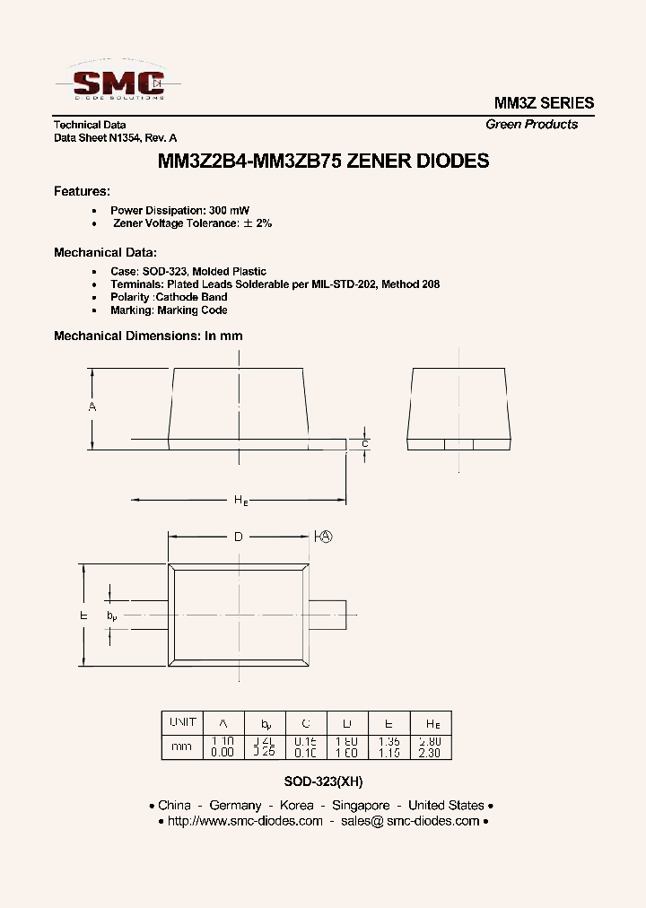MM3ZB10_8721819.PDF Datasheet