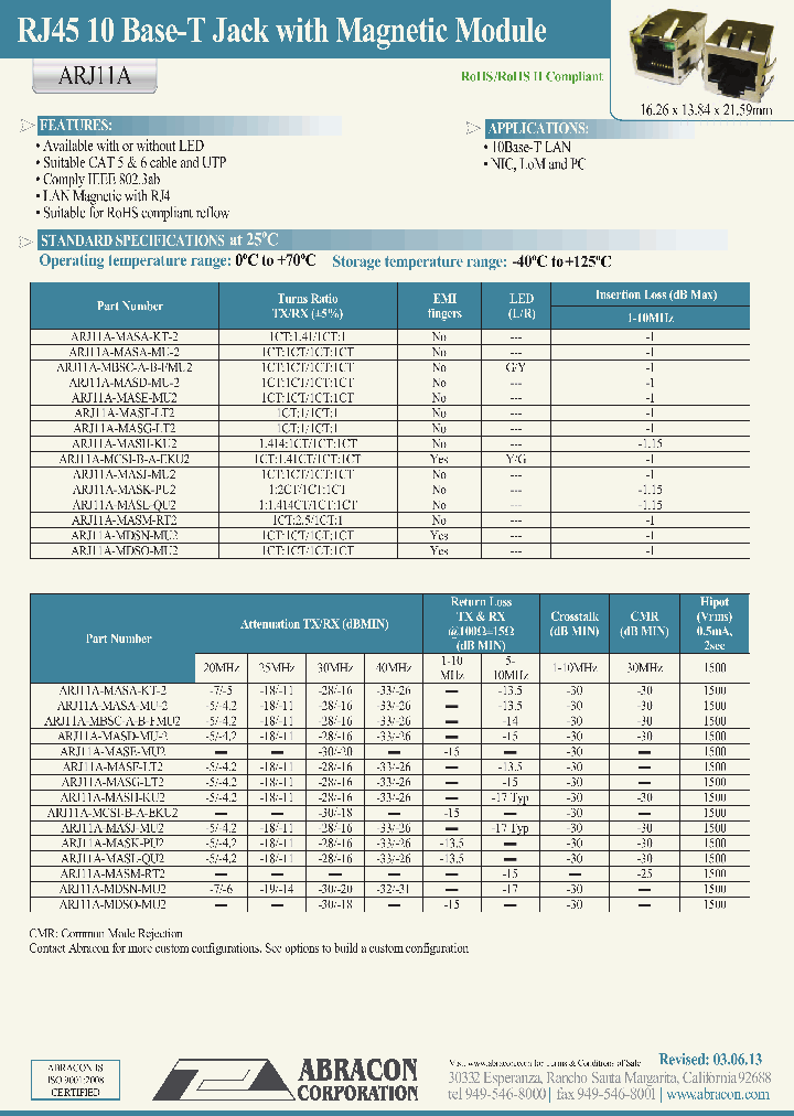 ARJ11A-MASF-LT2_8727318.PDF Datasheet