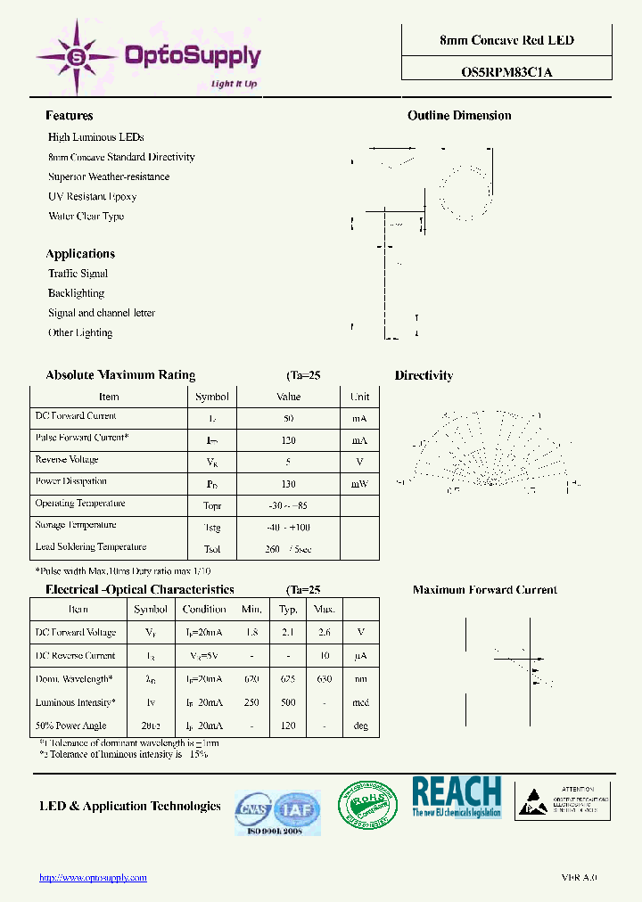 OS5RPM83C1A_8728620.PDF Datasheet