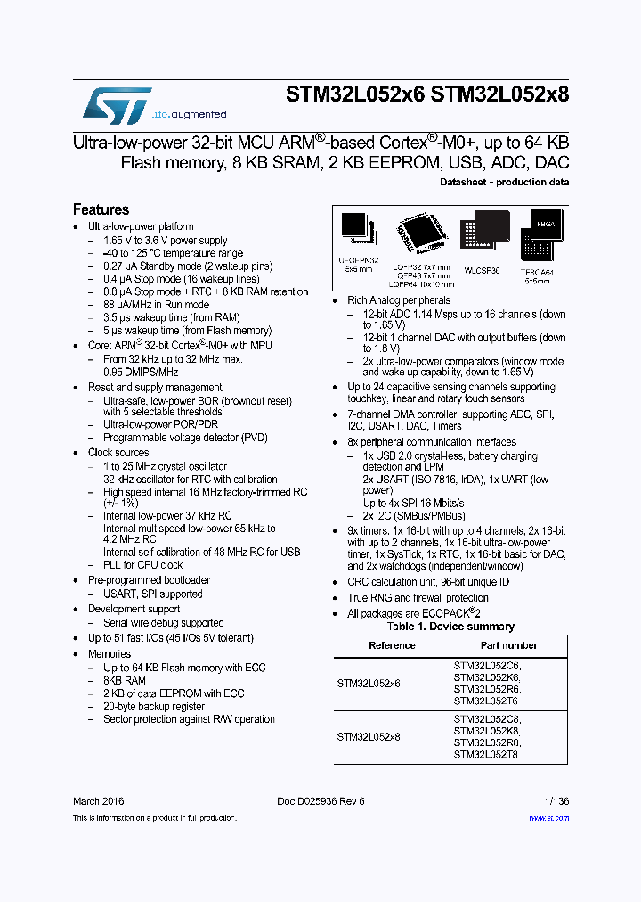 STM32L052X8_8733510.PDF Datasheet