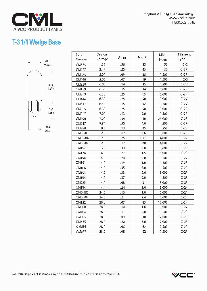 CM3-504_8735350.PDF Datasheet