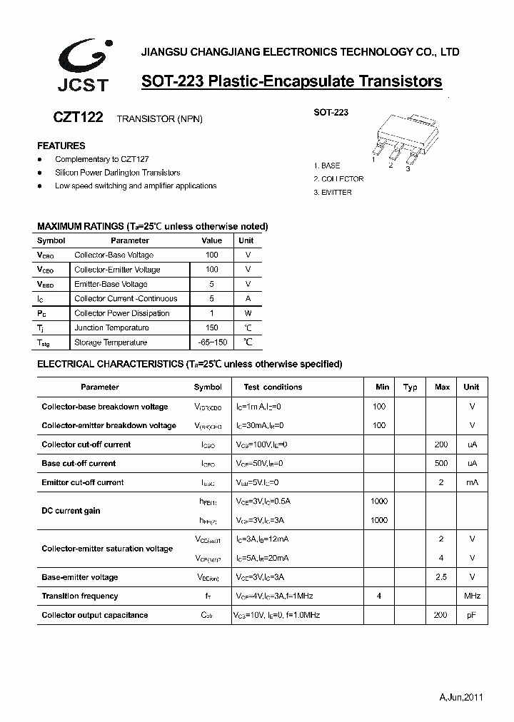 CZT122_8738122.PDF Datasheet