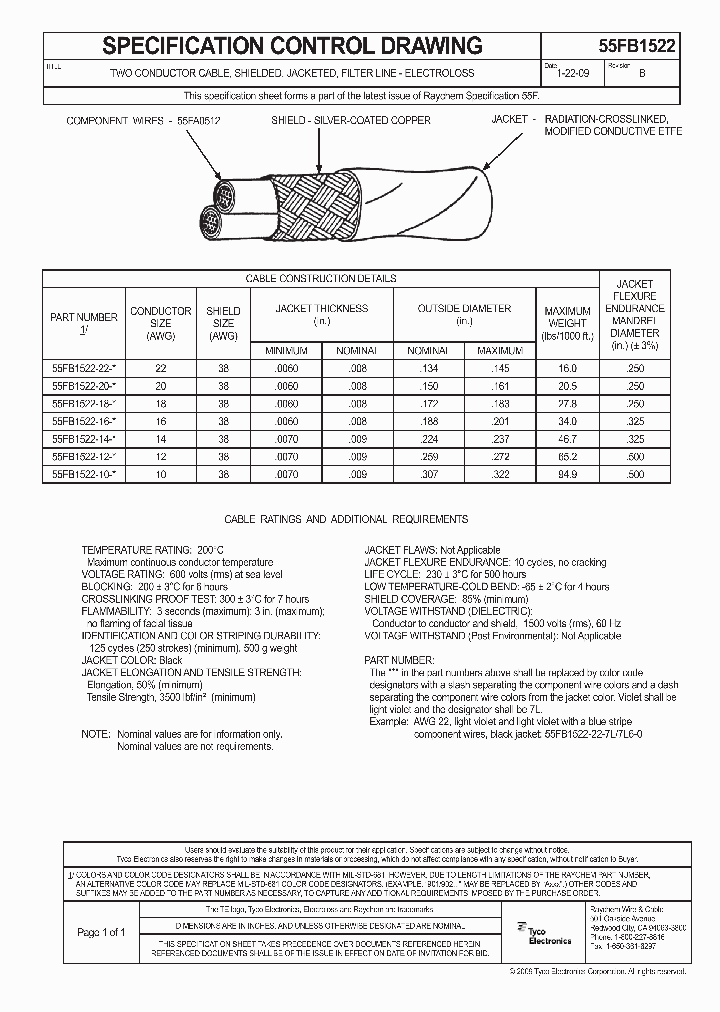 55FB1522-18_8739347.PDF Datasheet