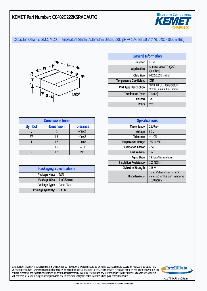 C0402C222K5RACAUTO_8744100.PDF Datasheet