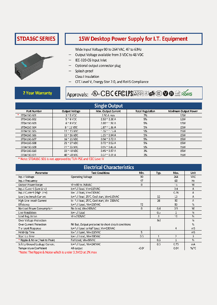 STDA16C-S06_8753420.PDF Datasheet