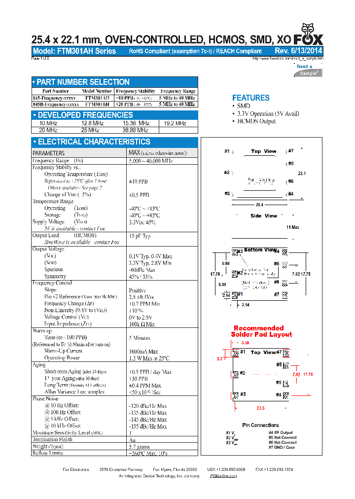 FTM301AH_8753643.PDF Datasheet