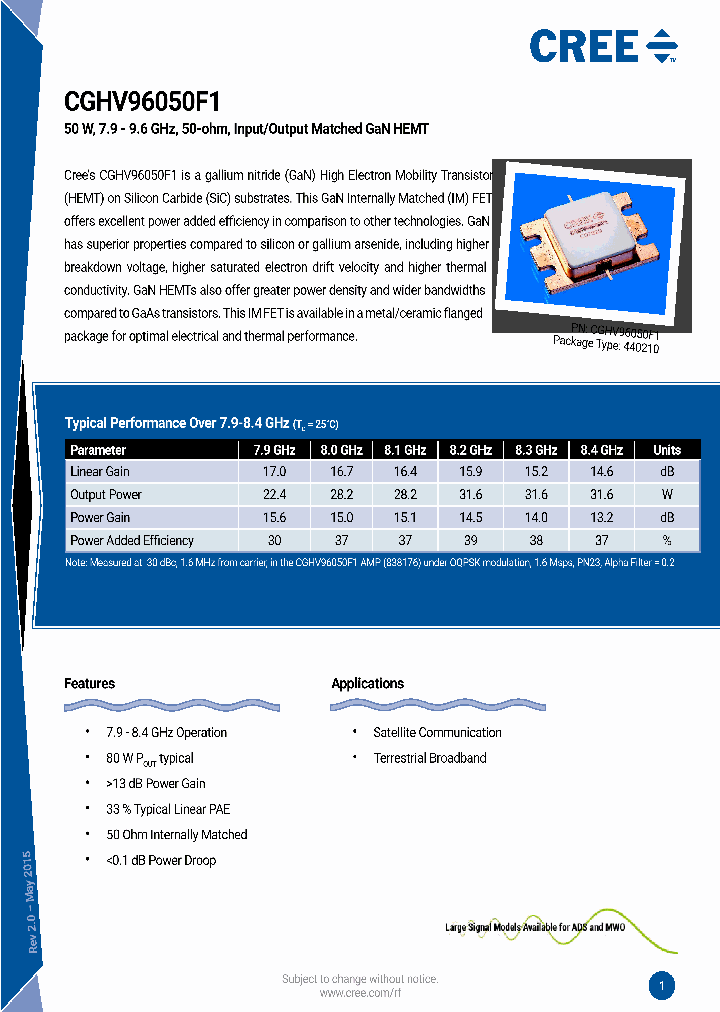 CGHV96050F1-TB_8764335.PDF Datasheet