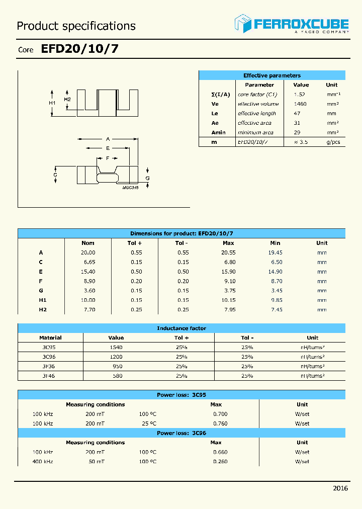 CLM-EFD20_8768624.PDF Datasheet