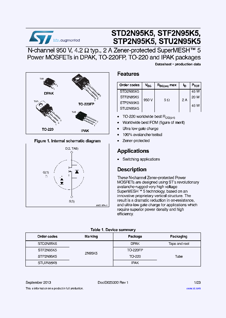 STD2N95K5_8796470.PDF Datasheet