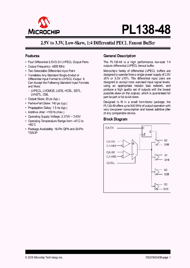 PL138-48QI_8808361.PDF Datasheet