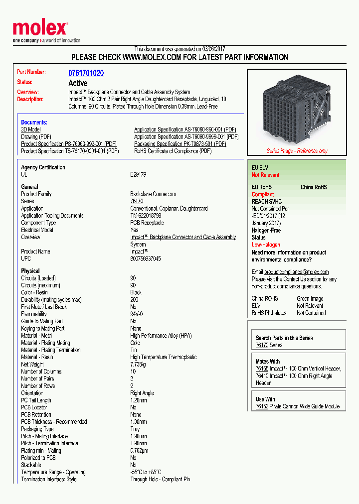 0761701020-17_8816717.PDF Datasheet