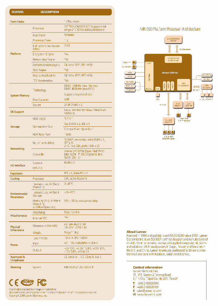 MR-550A-3120-500-SCP_8820661.PDF Datasheet