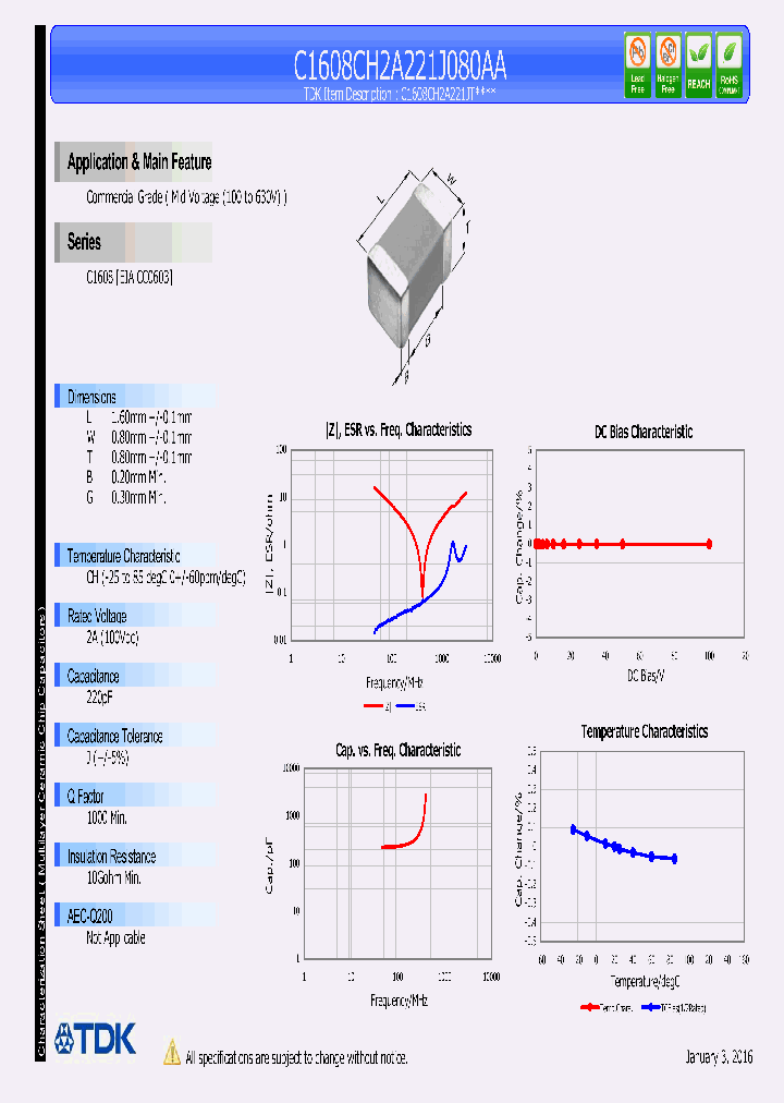 C1608CH2A221J080AA_8823791.PDF Datasheet