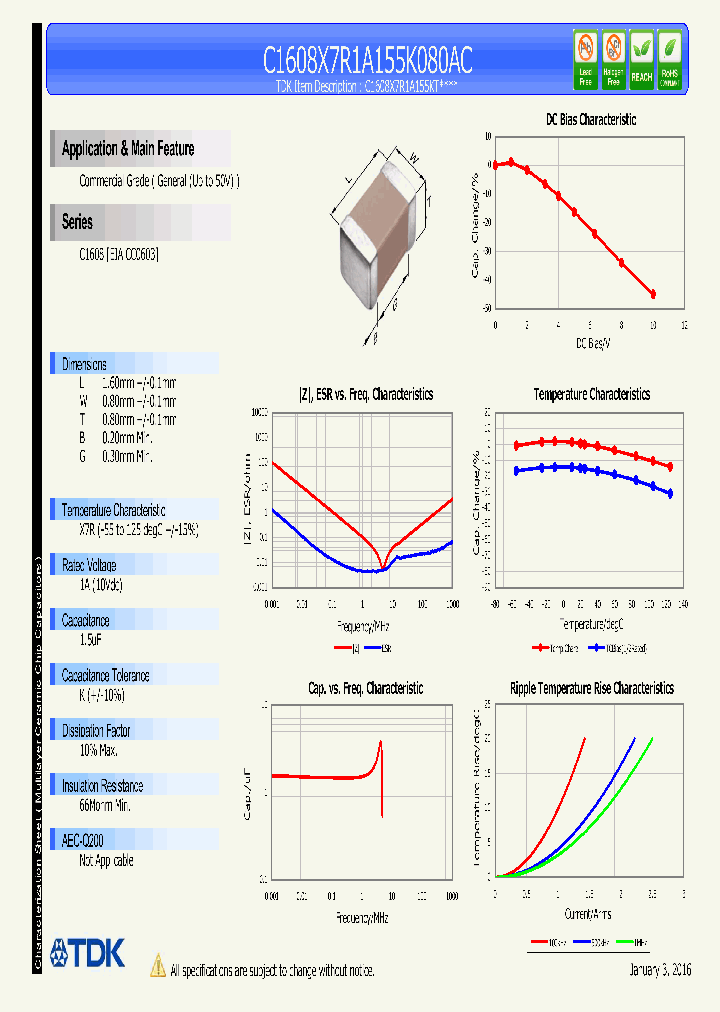 C1608X7R1A155K080AC_8825317.PDF Datasheet