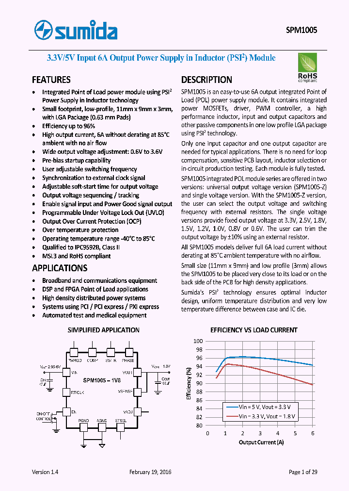 SPM1005-3V3C_8825660.PDF Datasheet