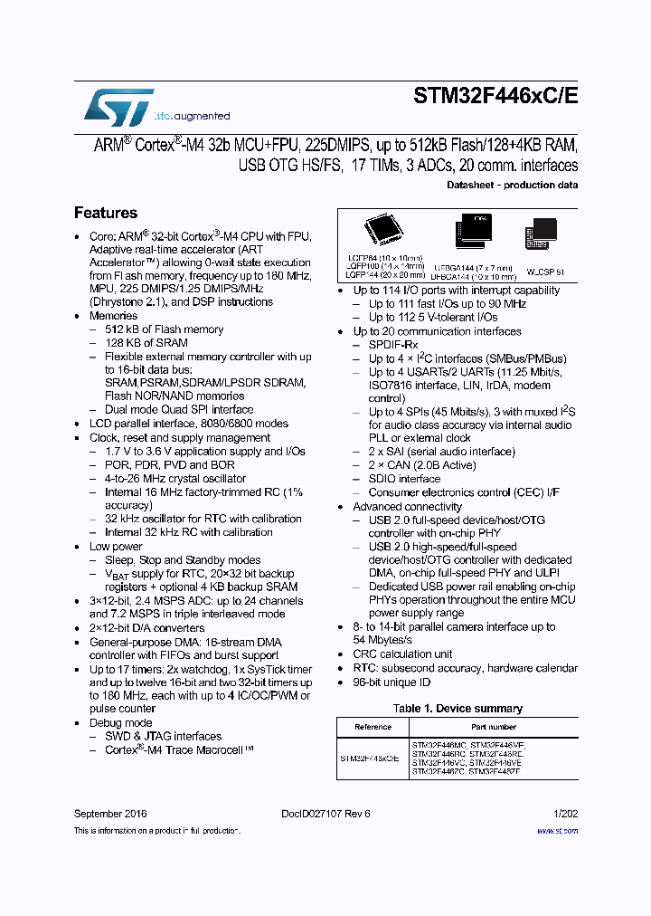 STM32F446ME_8830322.PDF Datasheet