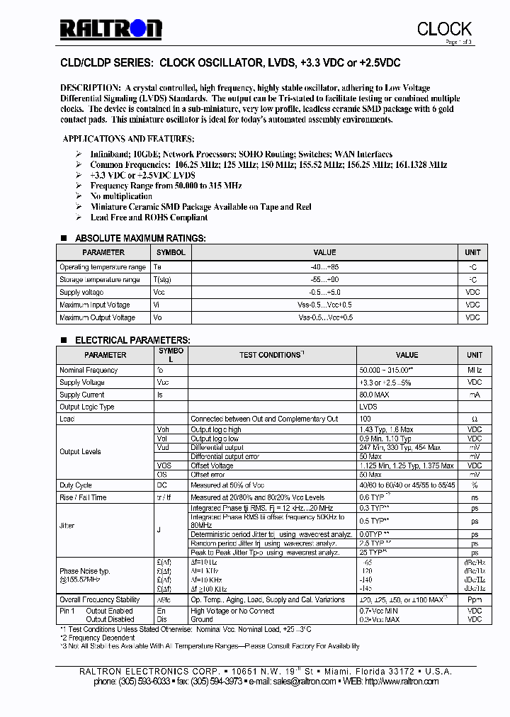 CLDTVK-155520_8830311.PDF Datasheet