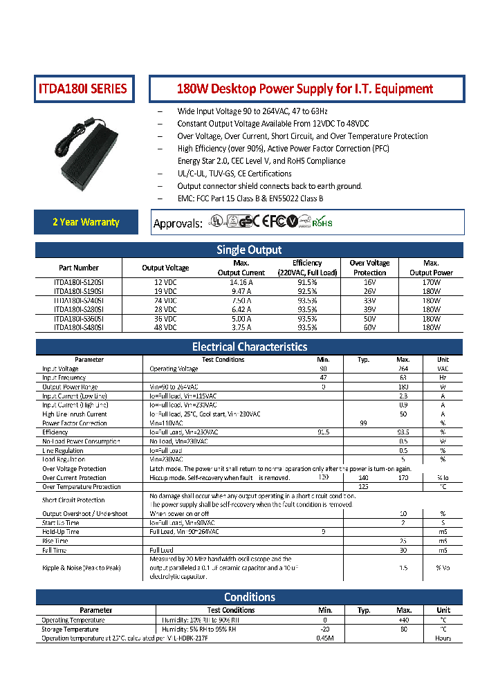 ITDA180I_8841290.PDF Datasheet