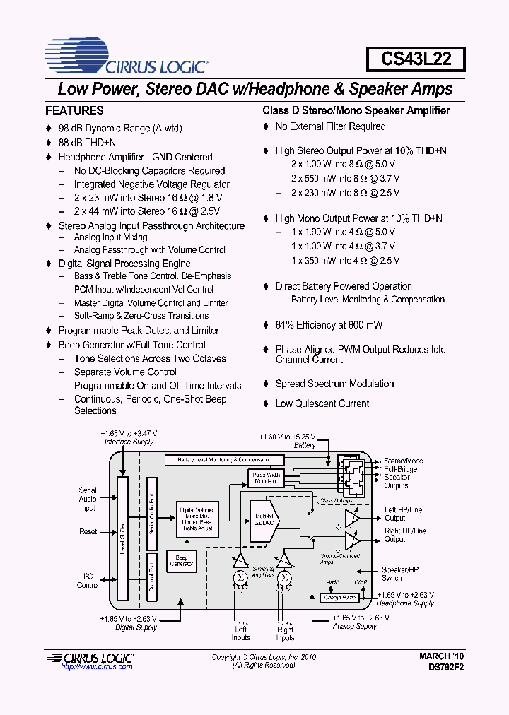 CS43L22-CNZR_8841696.PDF Datasheet