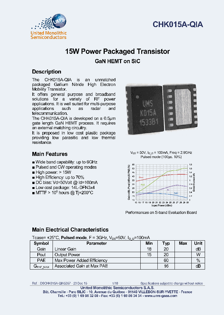 CHK015A-QIA_8841188.PDF Datasheet