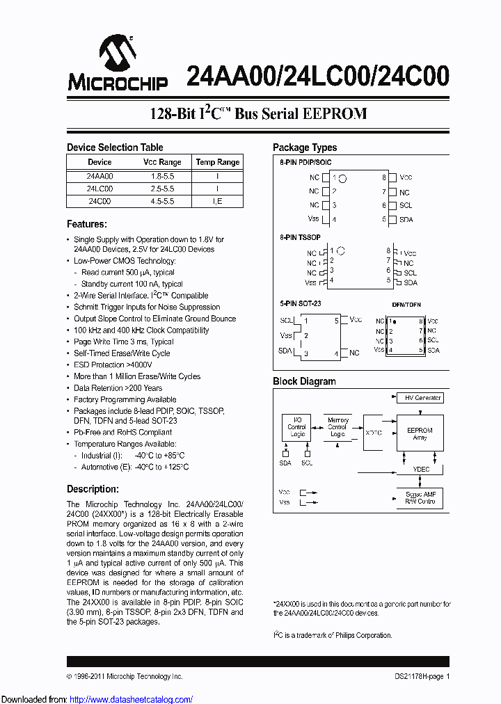 24C00T-ISNVAO_8839309.PDF Datasheet