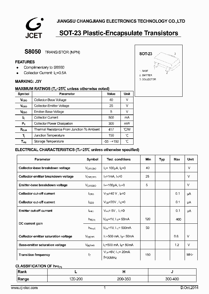 S8050_8832569.PDF Datasheet