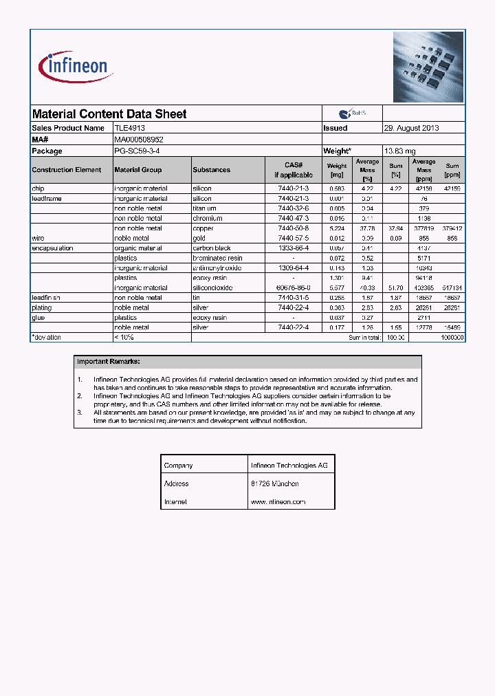 MA000508952_8835705.PDF Datasheet