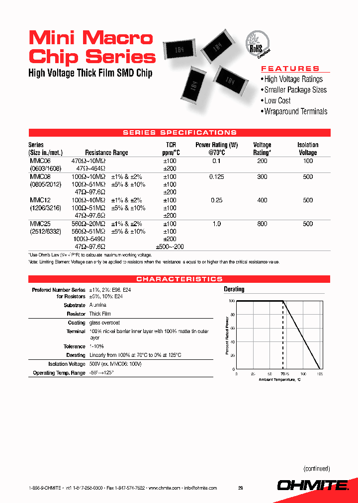 RES-MINIMACRO_8835830.PDF Datasheet