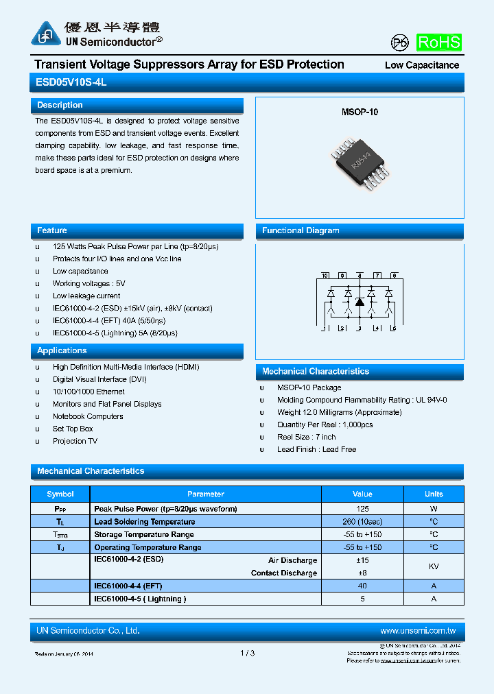 ESD05V10S-4L_8838025.PDF Datasheet