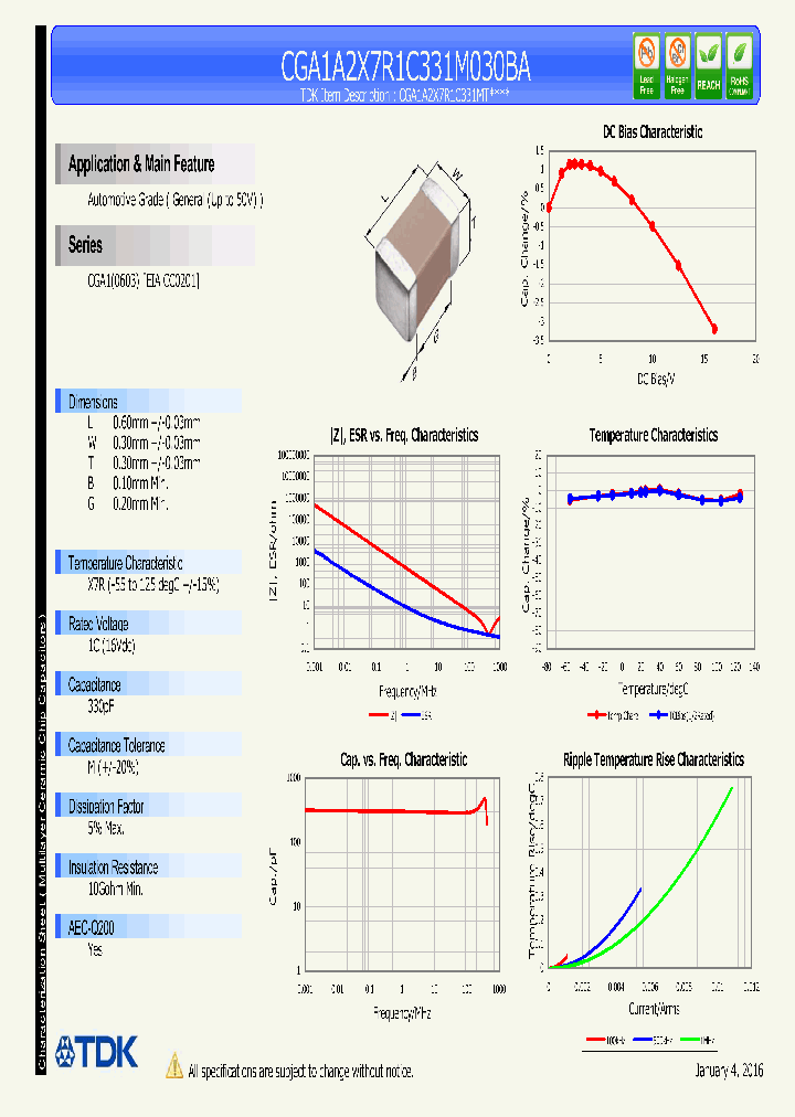CGA1A2X7R1C331M030BA_8839424.PDF Datasheet