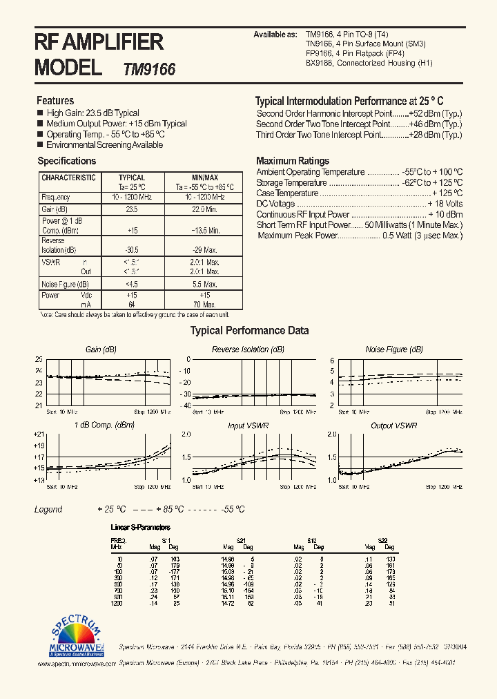 TN9166_8839858.PDF Datasheet
