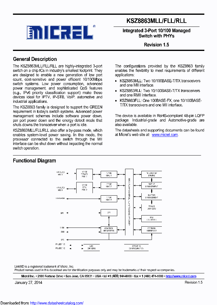 KSZ8863MLLI-TR_8854309.PDF Datasheet