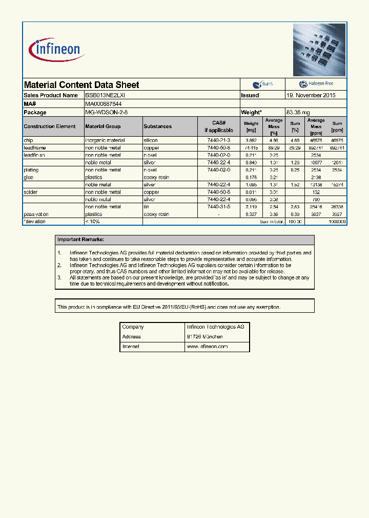 MA000887544_8841624.PDF Datasheet