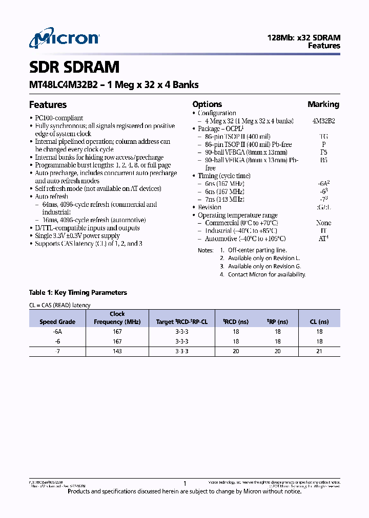 MT48LC4M32B2TG-6A_8847994.PDF Datasheet