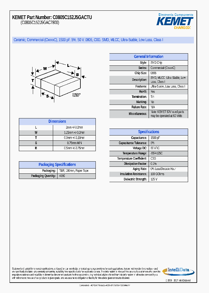 C0805C152J5GACTU_8849642.PDF Datasheet