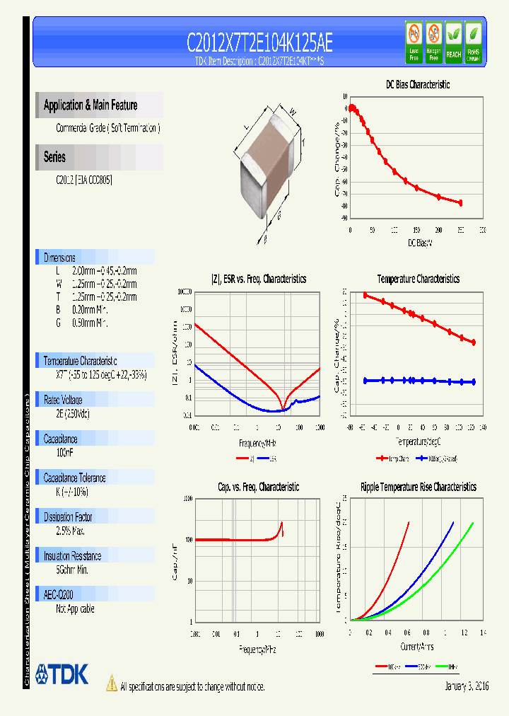 C2012X7T2E104K125AE_8851593.PDF Datasheet