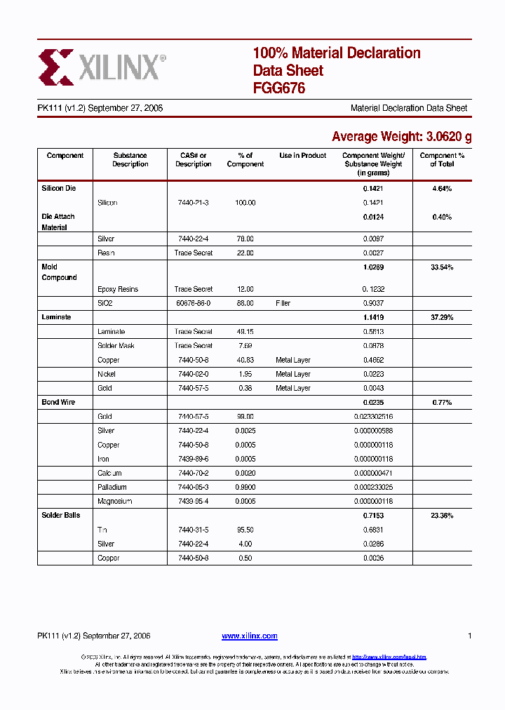 PK111_8855520.PDF Datasheet