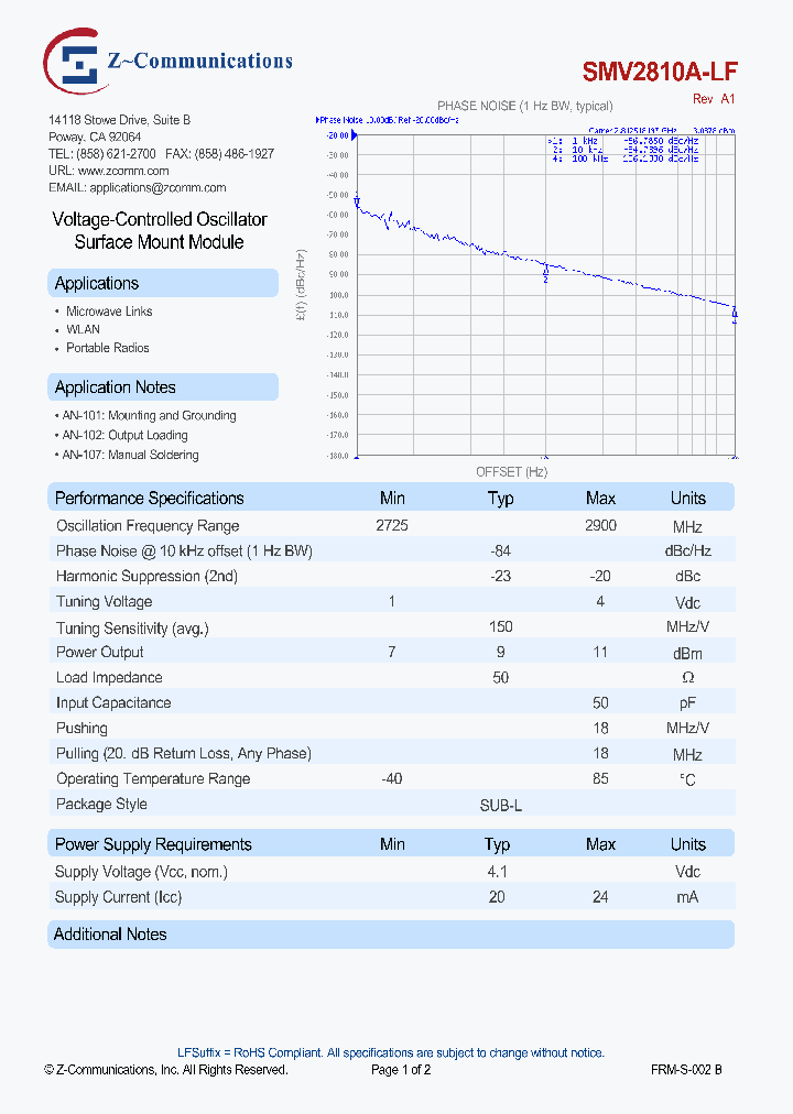 SMV2810A-LF_8855630.PDF Datasheet