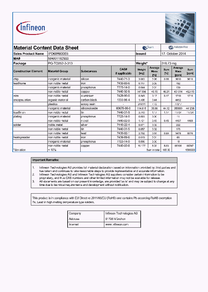 MA001182900_8860442.PDF Datasheet