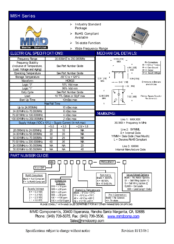 MAH301027AH_8866800.PDF Datasheet