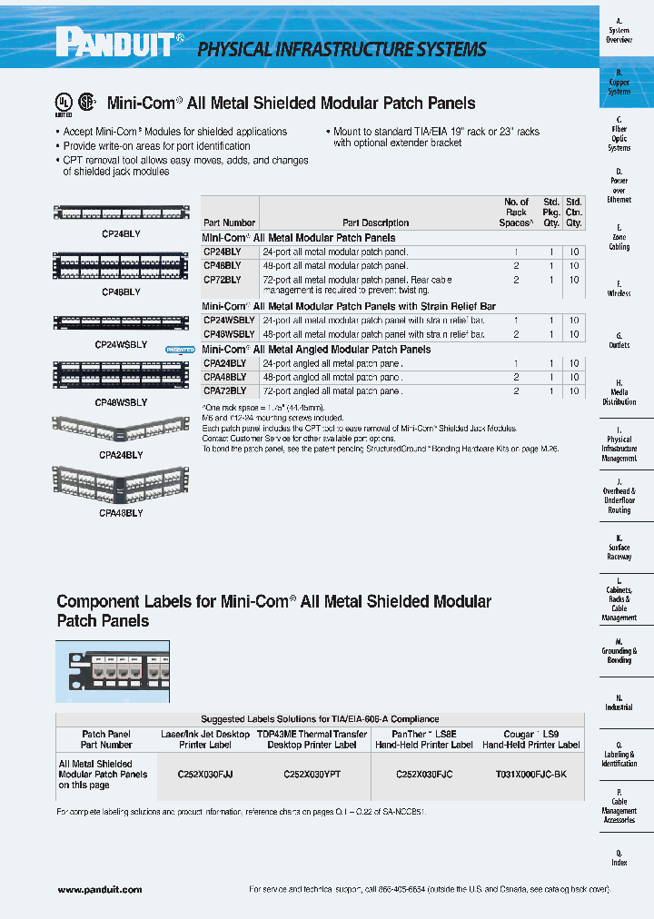 T031X000FJC-BK_8870596.PDF Datasheet