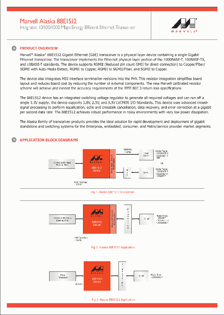 88E1512_8870329.PDF Datasheet