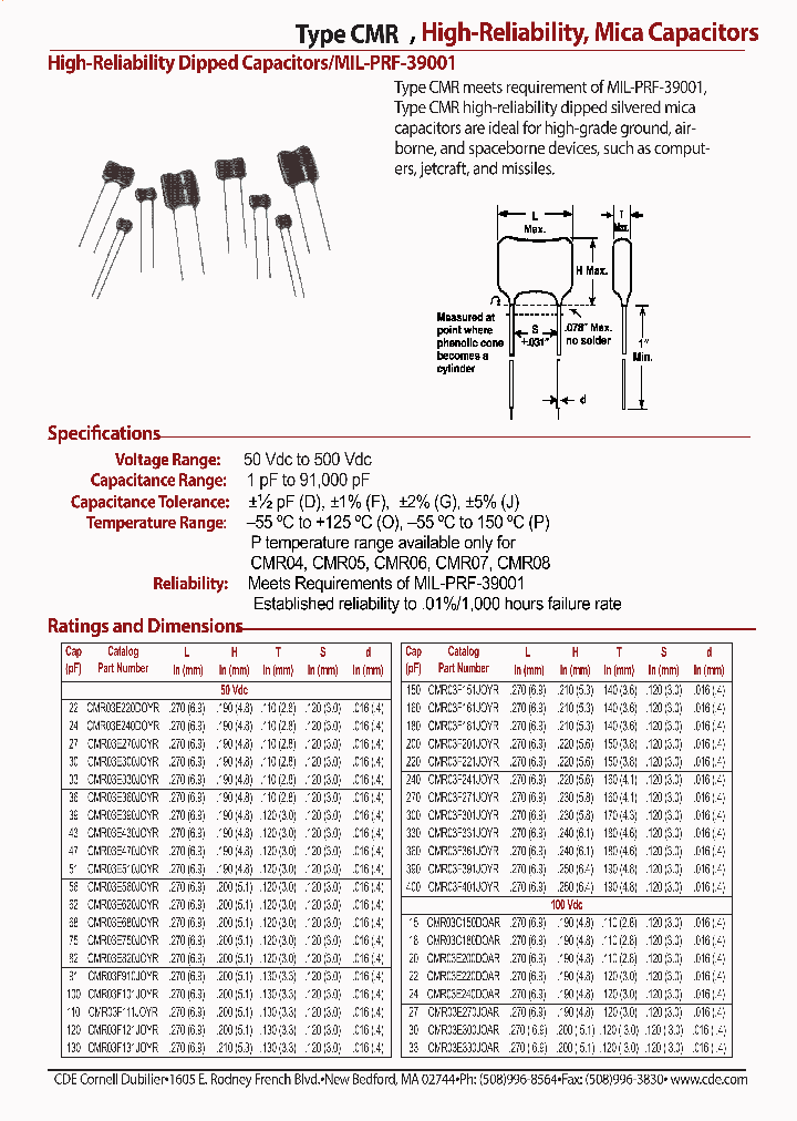 CMR03E240DOCR_8871405.PDF Datasheet