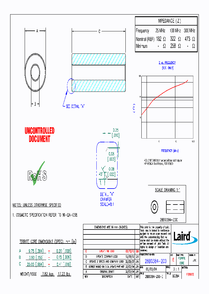 28B0384-200_8872232.PDF Datasheet
