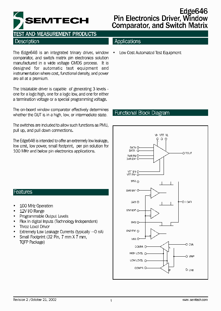 EVM646ATF_8872457.PDF Datasheet