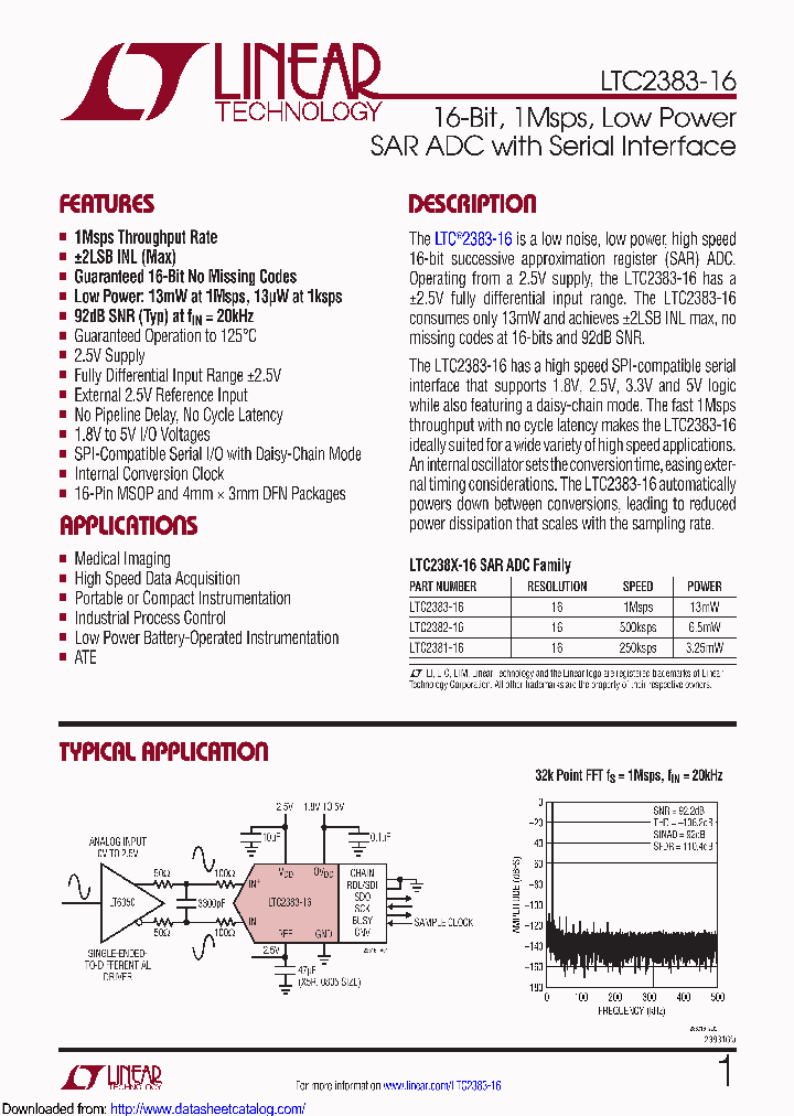 LTC2383HMS-16TRPBF_8874402.PDF Datasheet